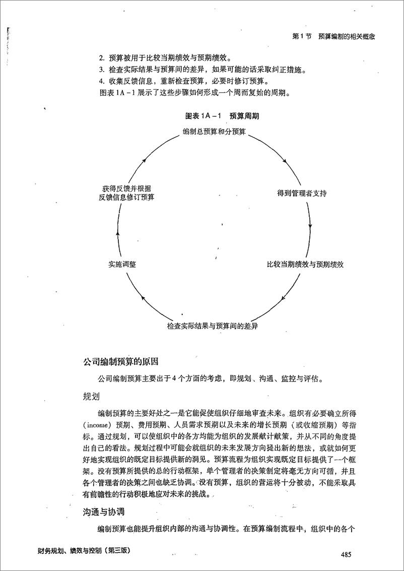 《财务报告规划、绩效与控制》 - 第15页预览图