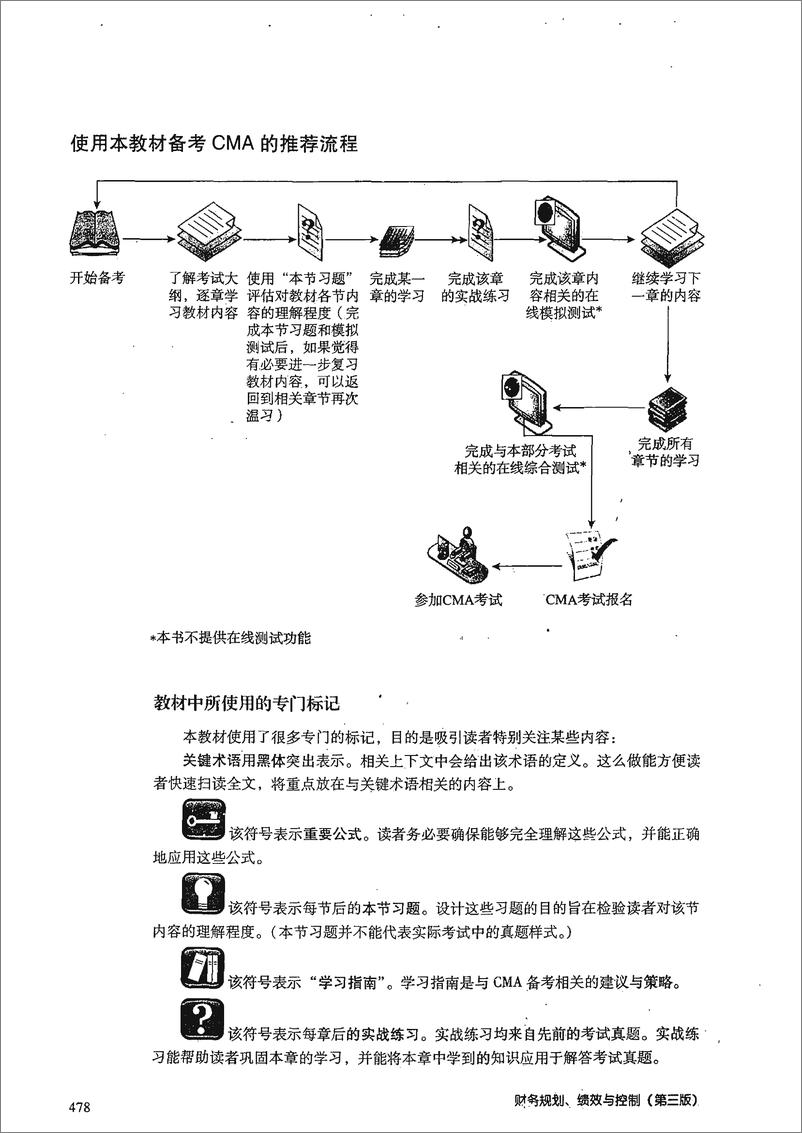 《财务报告规划、绩效与控制》 - 第8页预览图