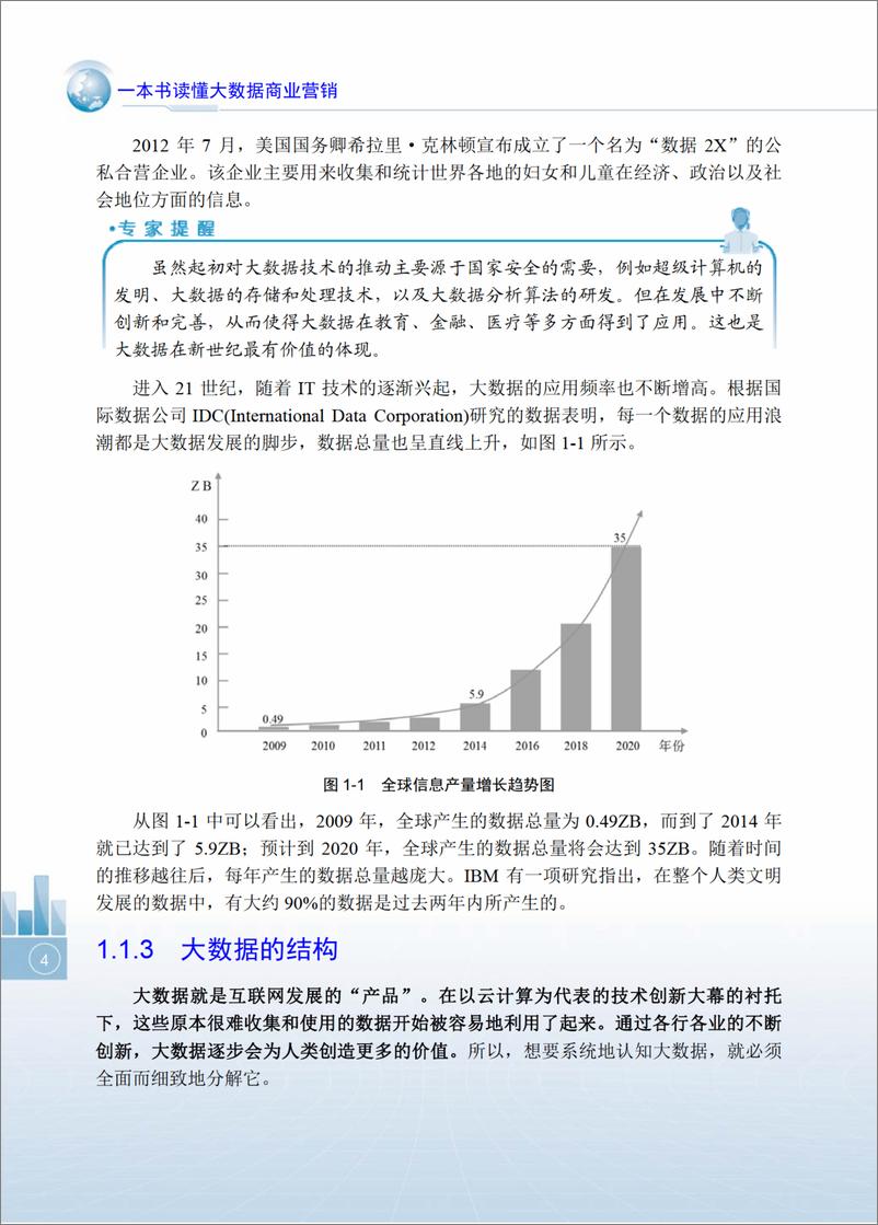 《一本书读懂大数据商业营销》 - 第16页预览图