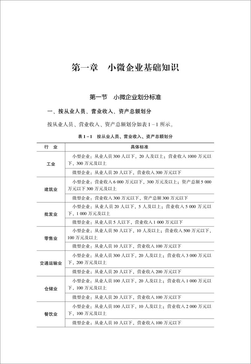 《小微企业会计业务演示》 - 第15页预览图