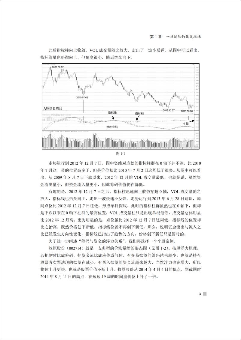 《一招制胜：准确判断波段拐点（第2版）》 - 第15页预览图