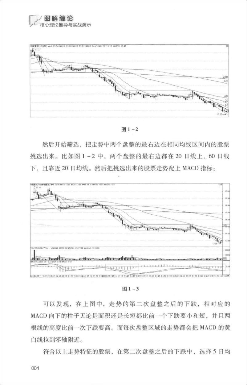 《图解缠论  核心理论推导与实战演示  白金版(高清)》 - 第16页预览图