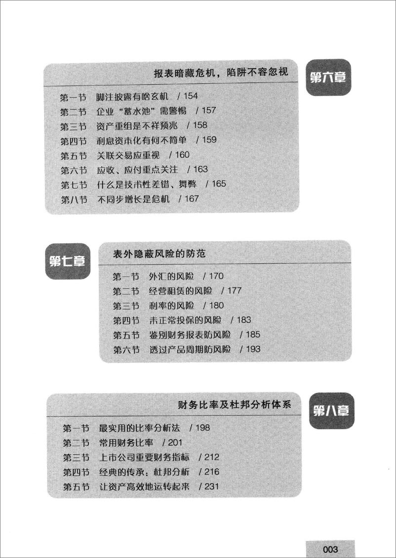 《一口气搞懂小企业财务报表 财务操作必读版(高清)》 - 第8页预览图