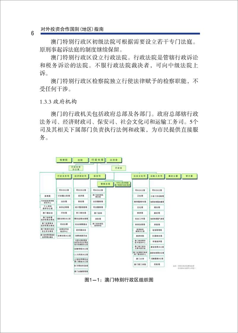 《中国澳门2009版》 - 第15页预览图