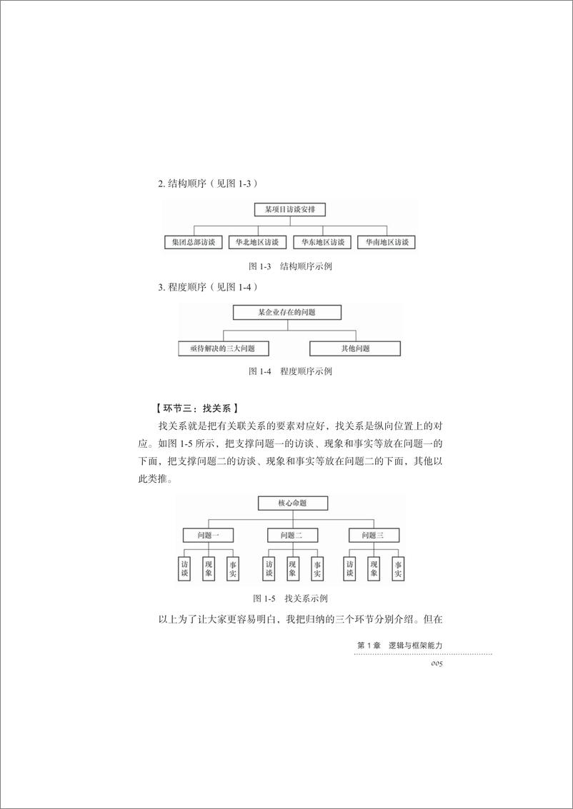 《专业的力量：在自己的领域成为专家》 - 第15页预览图