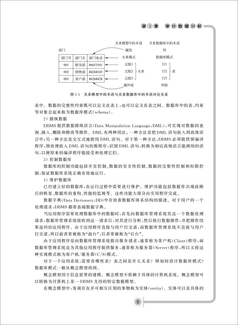 《审计分析：从关系到大数据》 - 第14页预览图