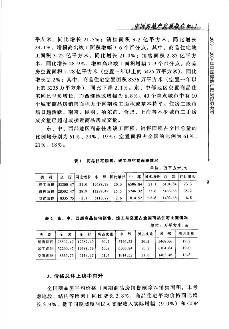 《中国房地产发展报告NO.01(2004)》 - 第14页预览图