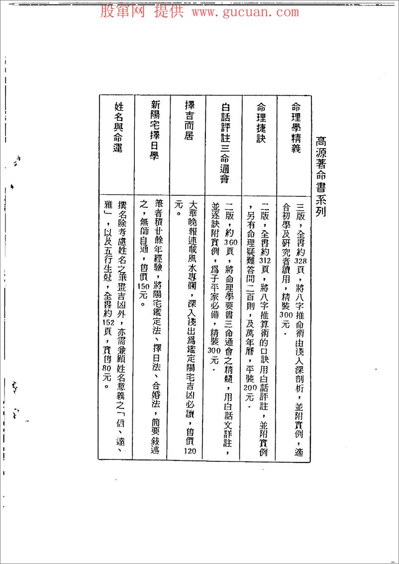 《高级股市投资策略(高清)》 - 第4页预览图