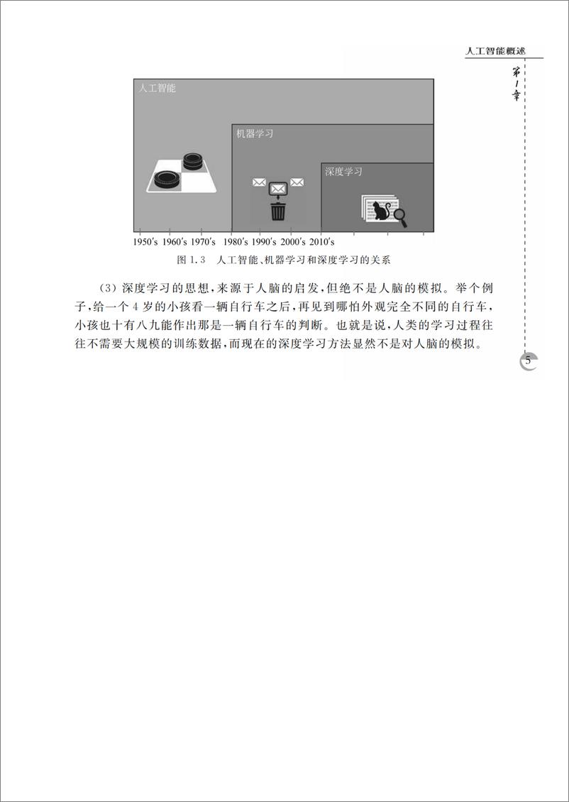 《人工智能在信用债投资领域的应用：Python语言实践》 - 第14页预览图