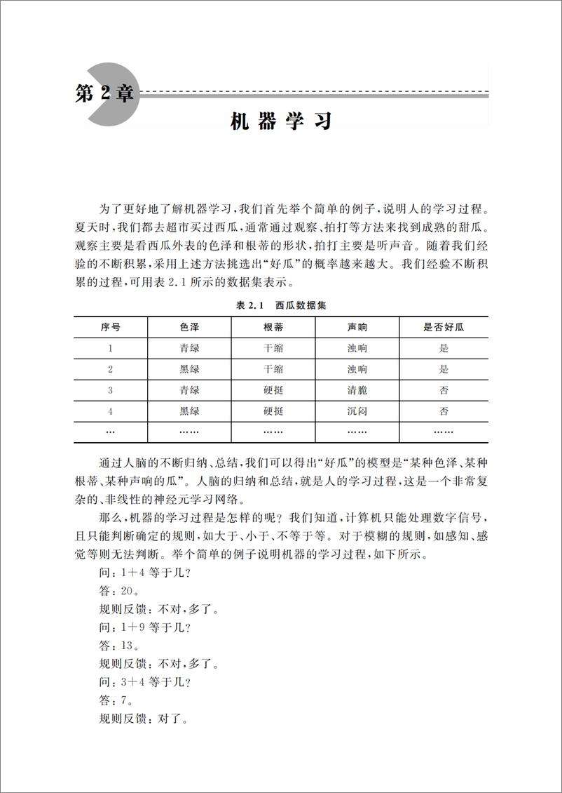 《人工智能在信用债投资领域的应用：Python语言实践》 - 第15页预览图