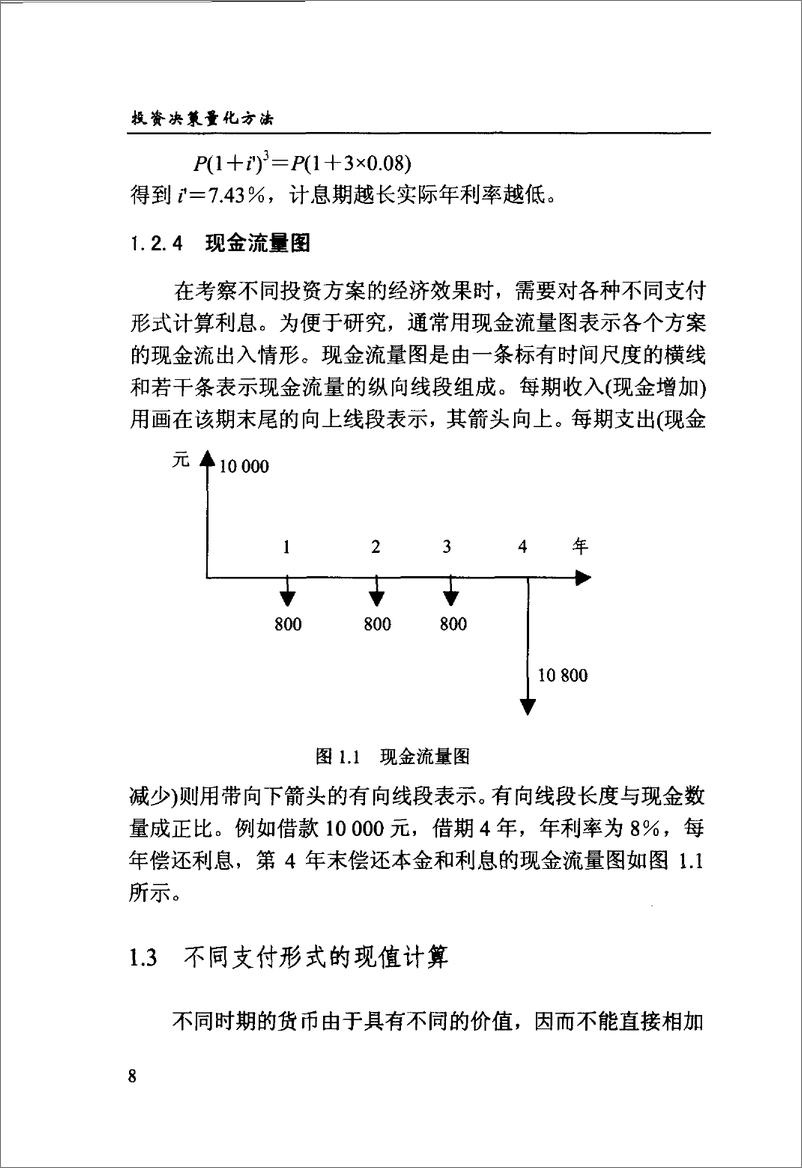 《投资决策量化方法(高清)》 - 第15页预览图