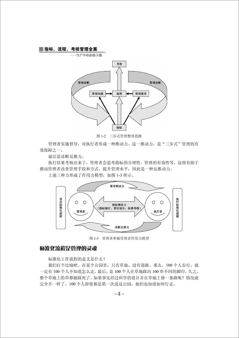 《指标、流程、考核管理全案_生产中心必备手册》 - 第11页预览图