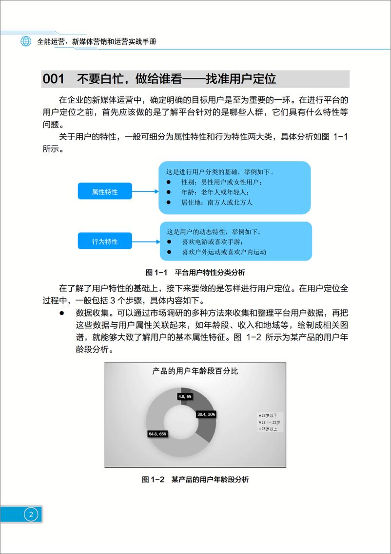 《全能运营：新媒体营销和运营实战手册》 - 第15页预览图