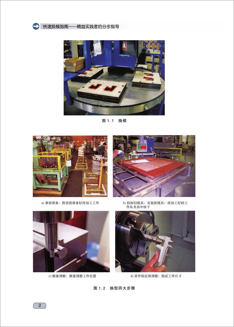 《快速换模指南——精益实践者的分步指导》 - 第15页预览图