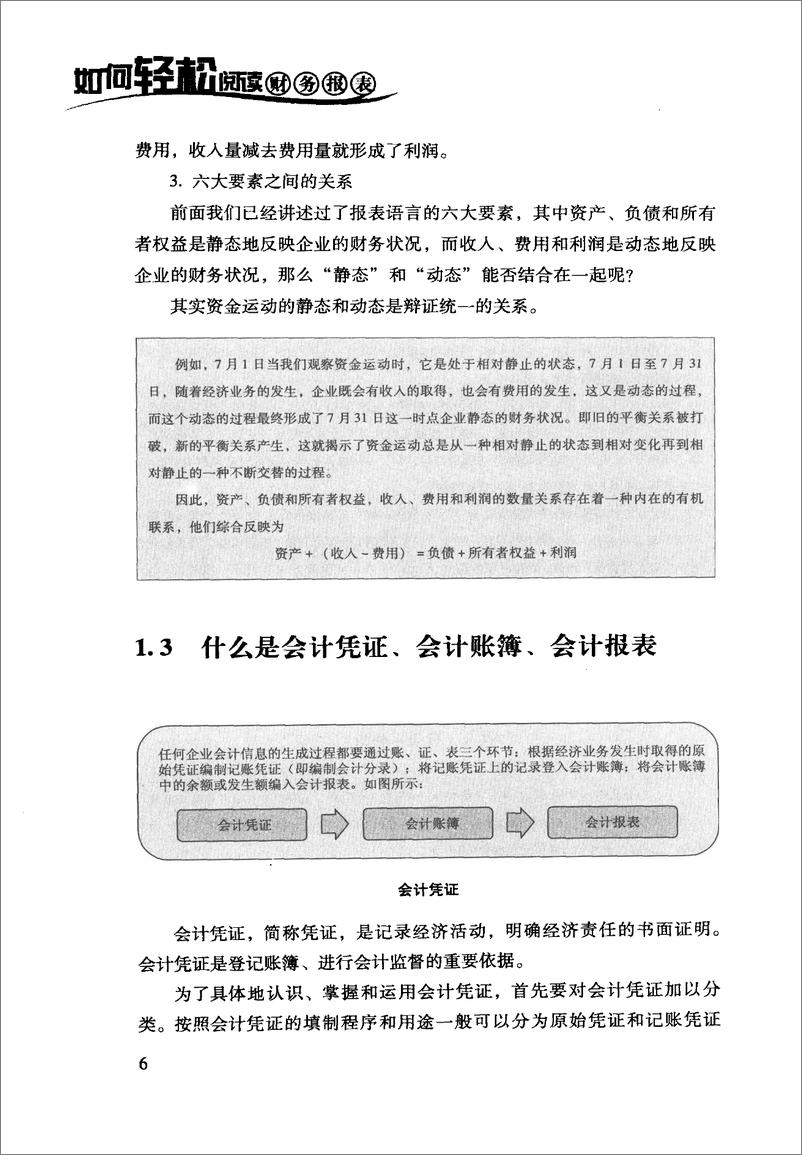 《如何轻松阅读财务报表 陈建华(高清)》 - 第16页预览图