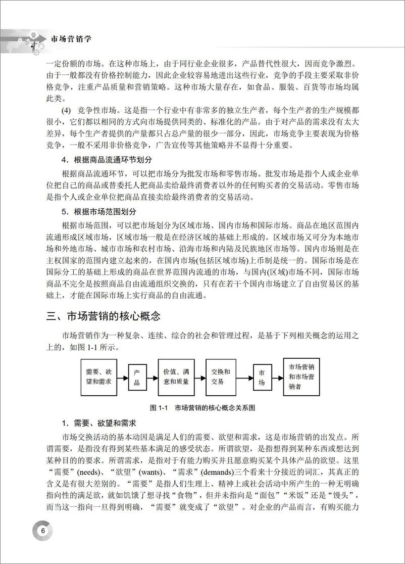 《市场营销学》 - 第16页预览图