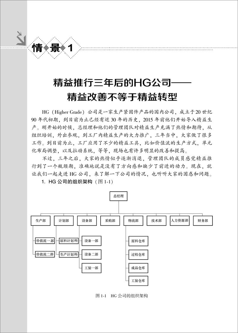 《精益转型实践之旅》 - 第15页预览图