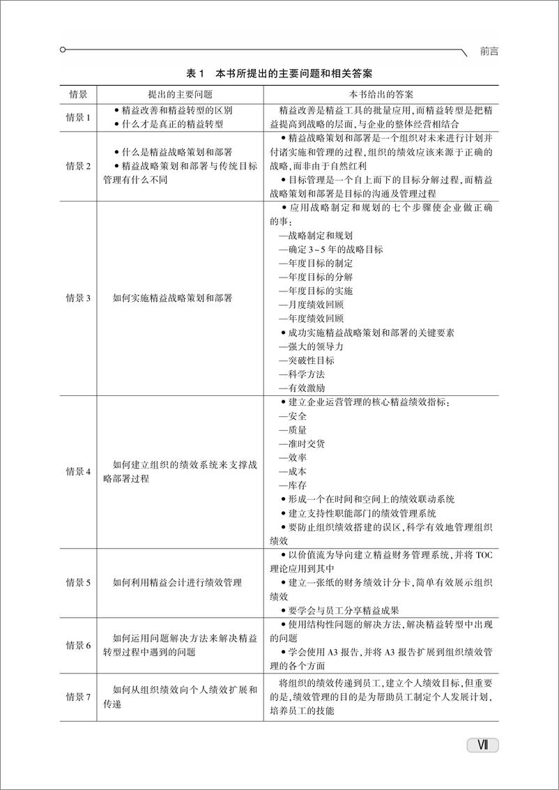 《精益转型实践之旅》 - 第9页预览图