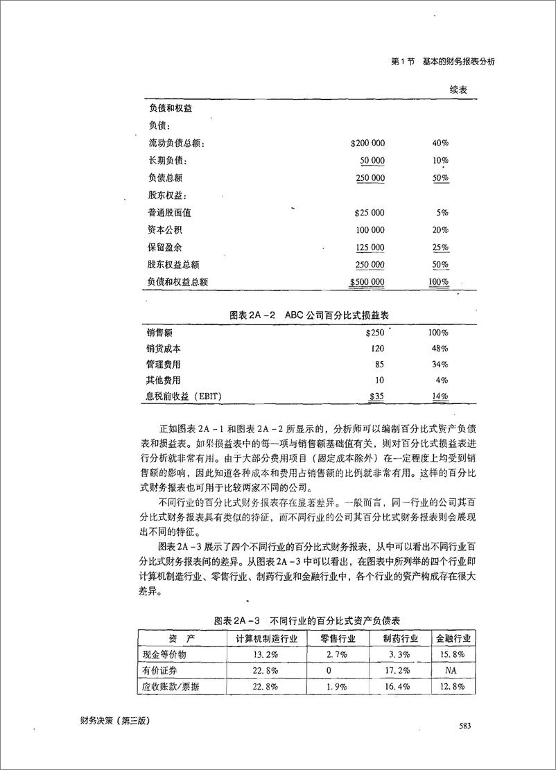 《财务决策》 - 第15页预览图