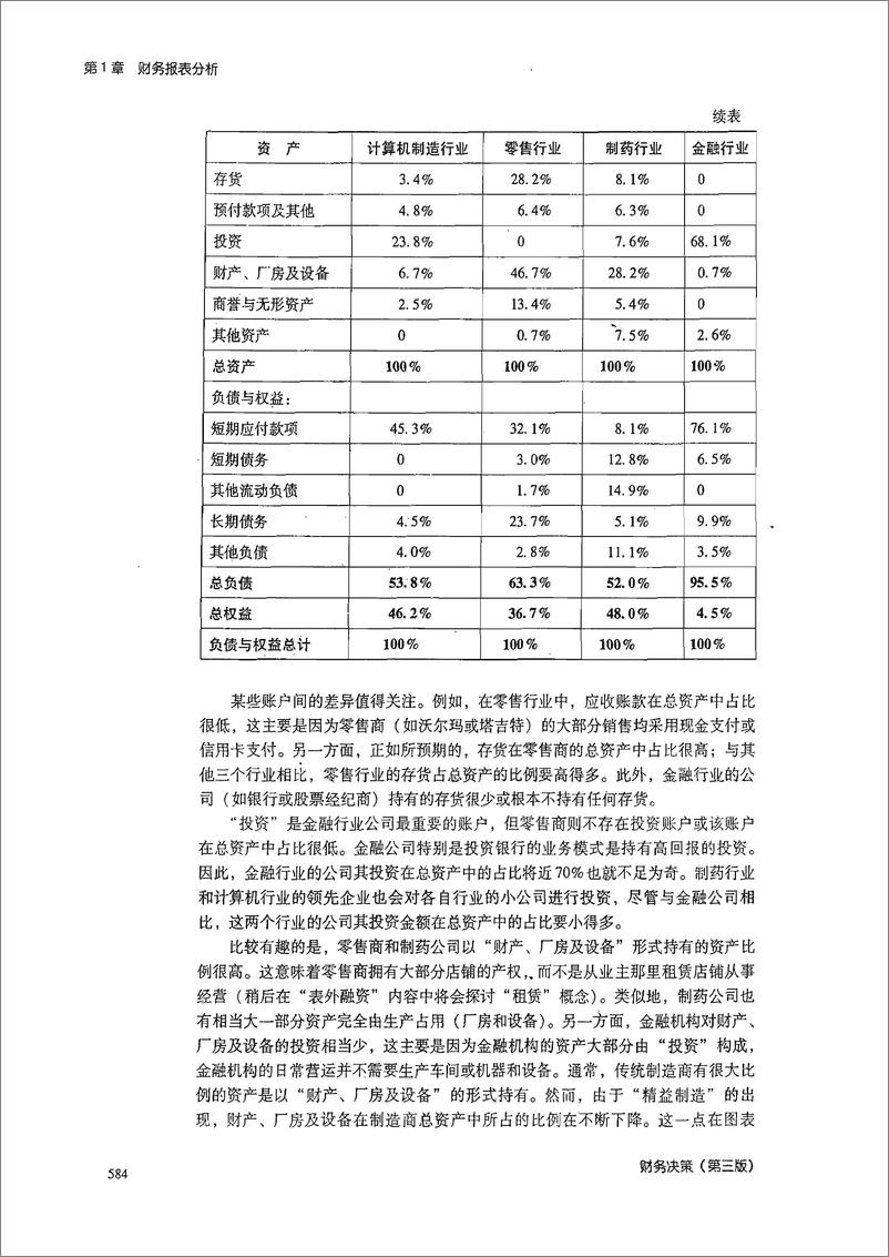 《财务决策》 - 第16页预览图