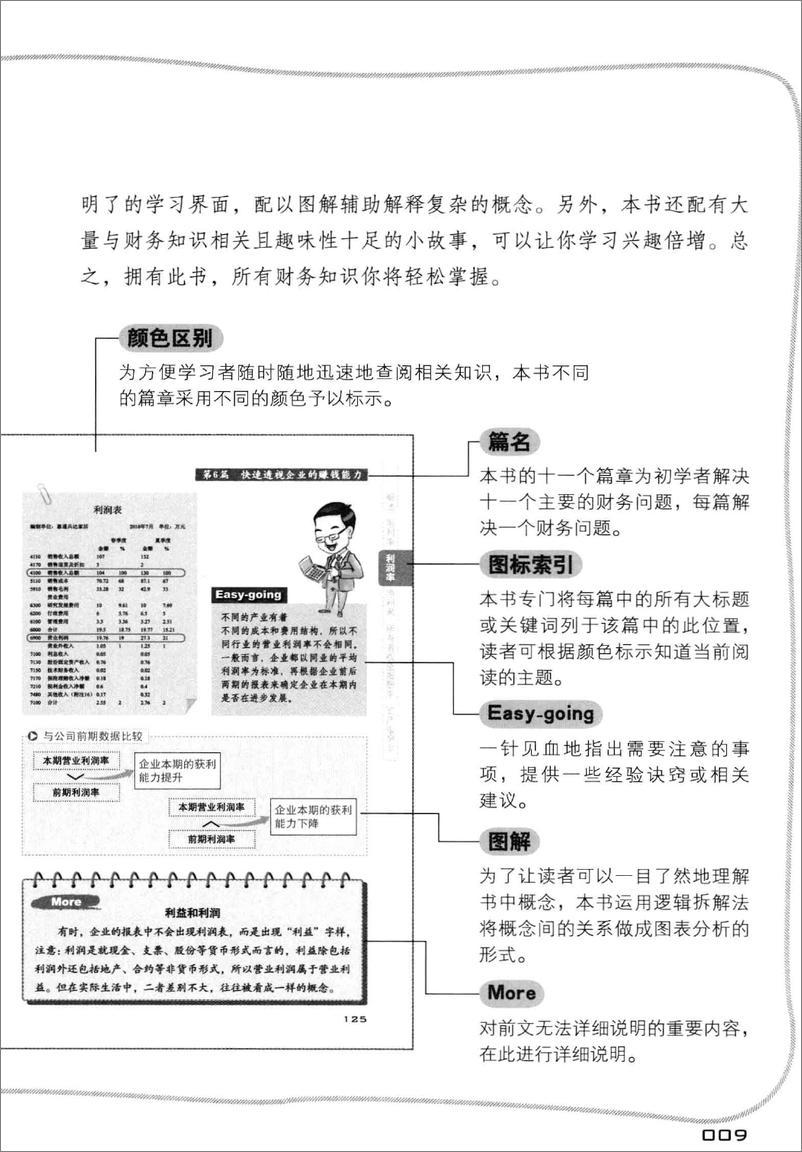 《一看就懂的财务报表全图解(高清)》 - 第10页预览图