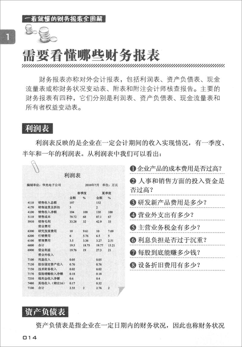 《一看就懂的财务报表全图解(高清)》 - 第15页预览图