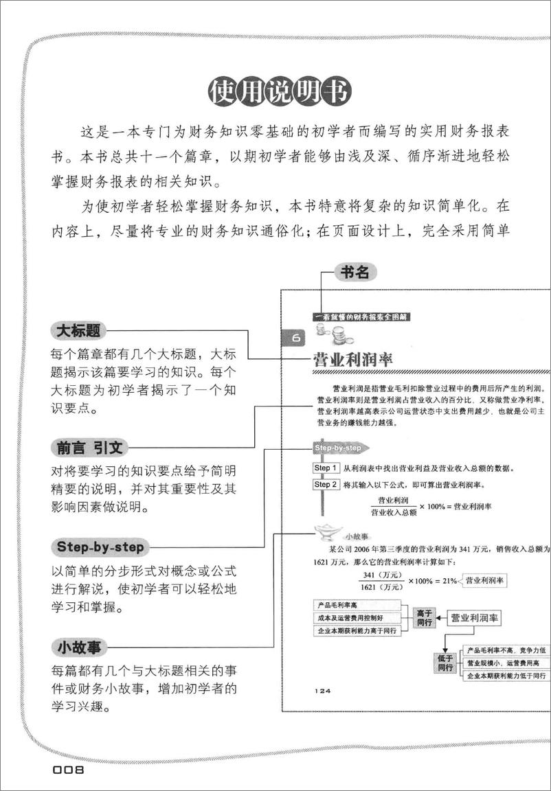 《一看就懂的财务报表全图解(高清)》 - 第9页预览图