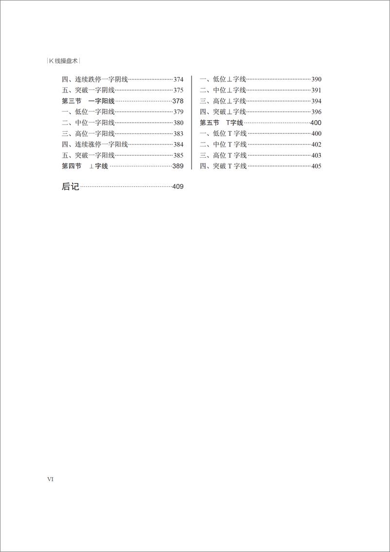 《K线操盘术》 - 第9页预览图