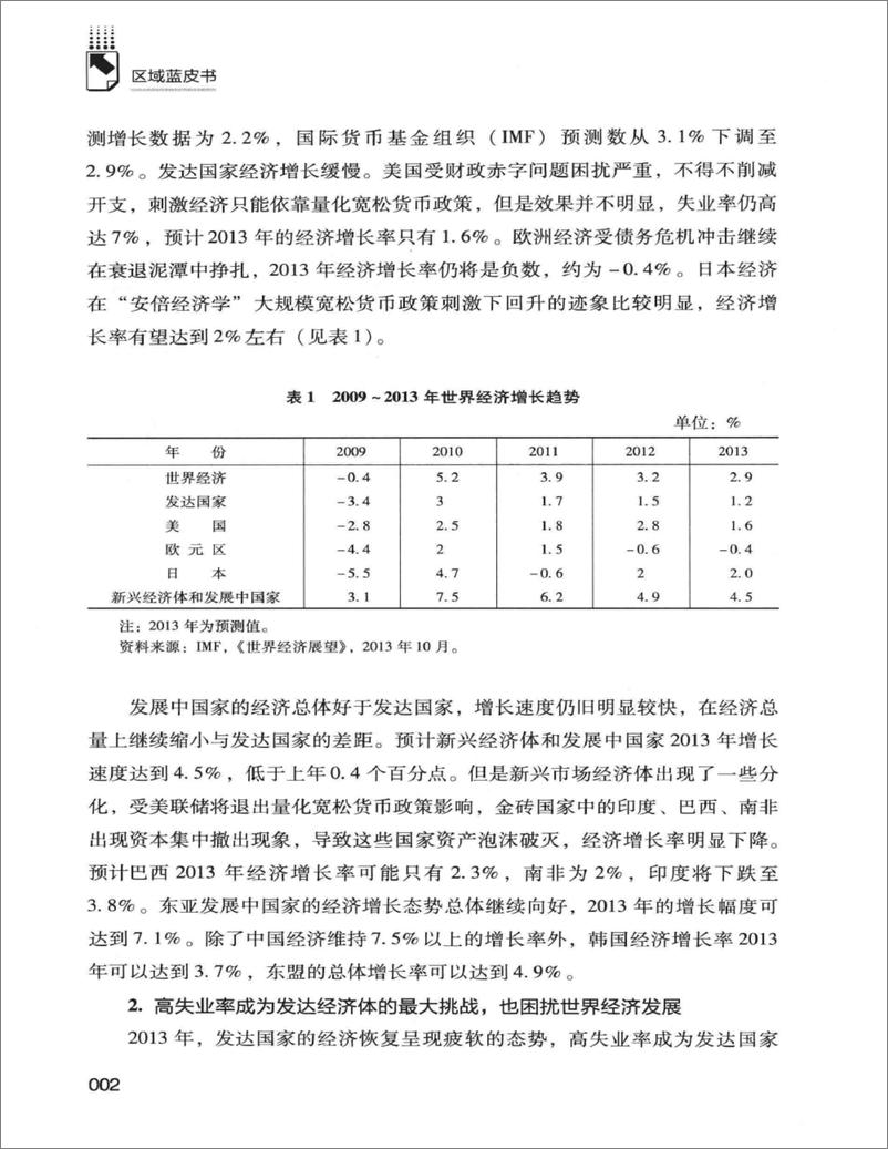 《中国区域经济发展报告(2013-2014)》 - 第15页预览图