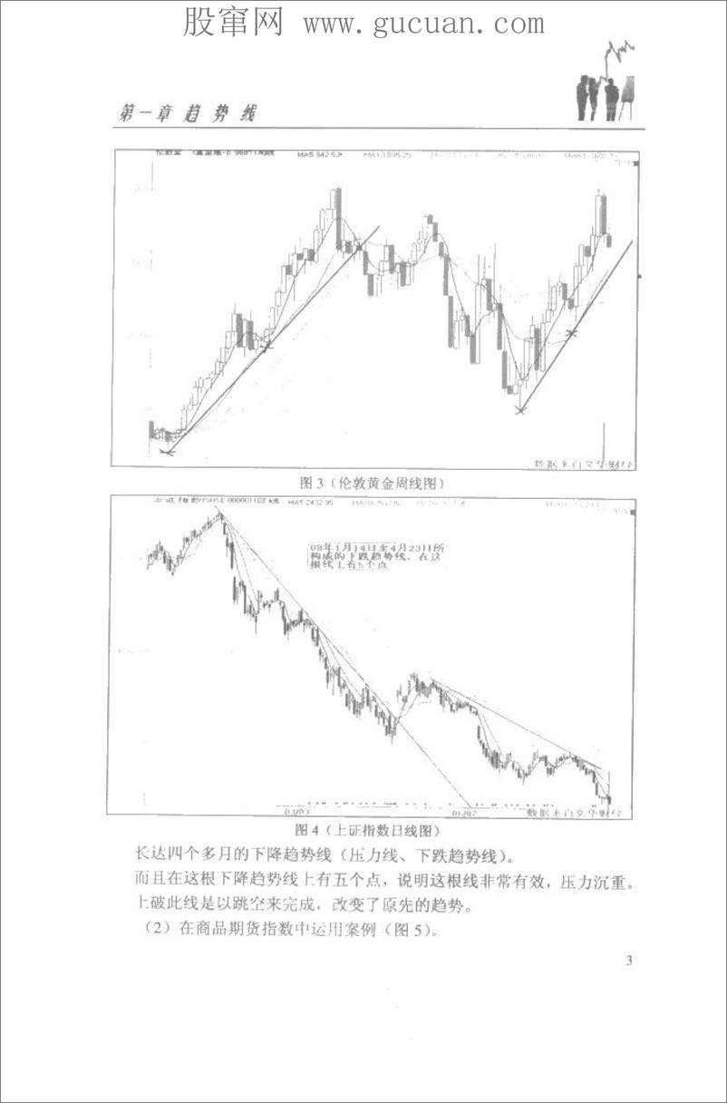 《画线八法 股票期货成功之道》 - 第10页预览图