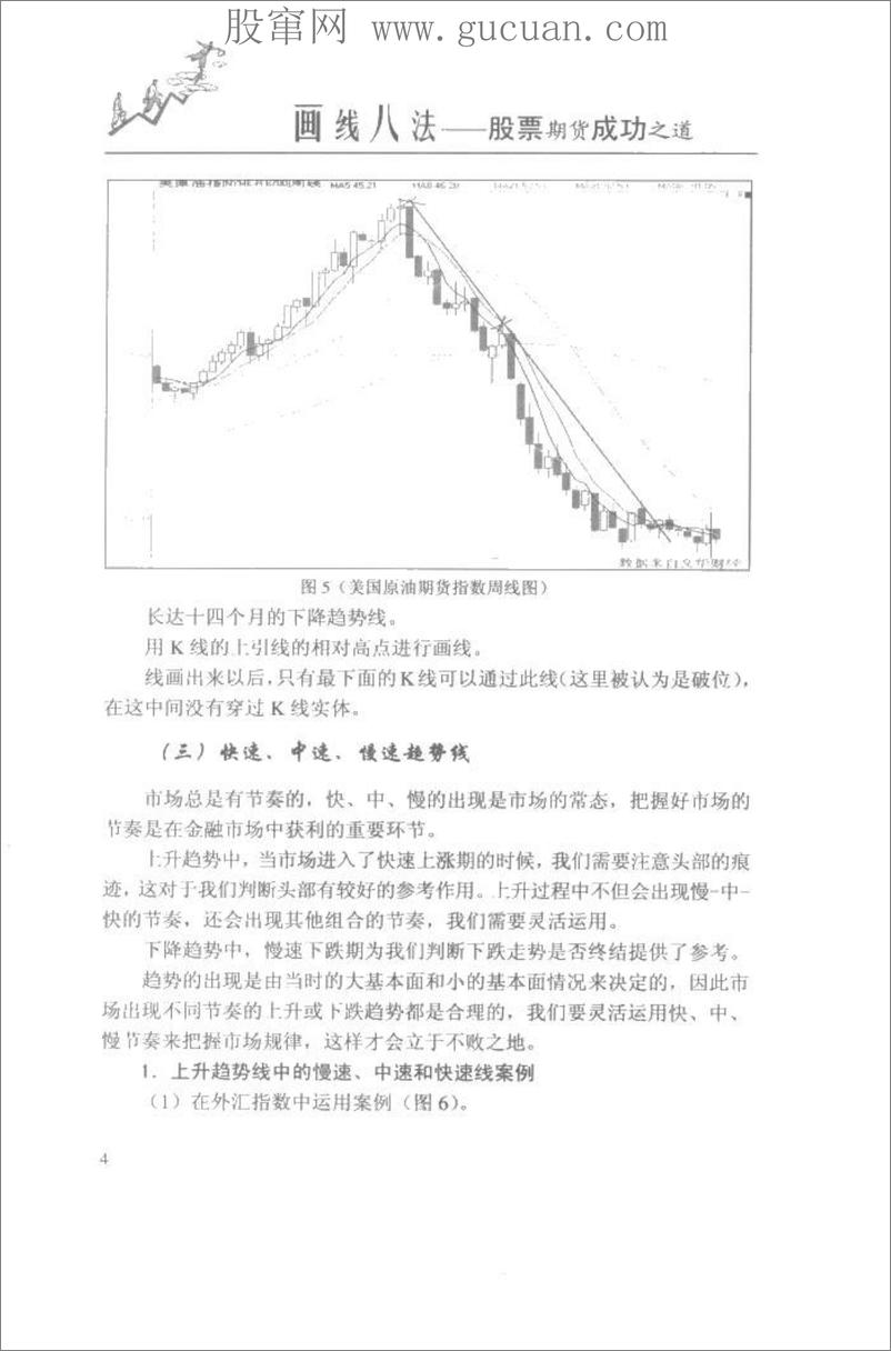 《画线八法 股票期货成功之道》 - 第11页预览图