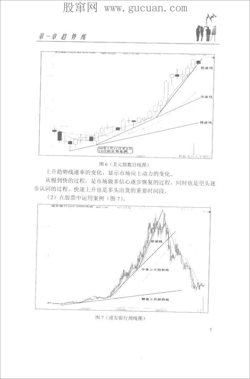 《画线八法 股票期货成功之道》 - 第12页预览图