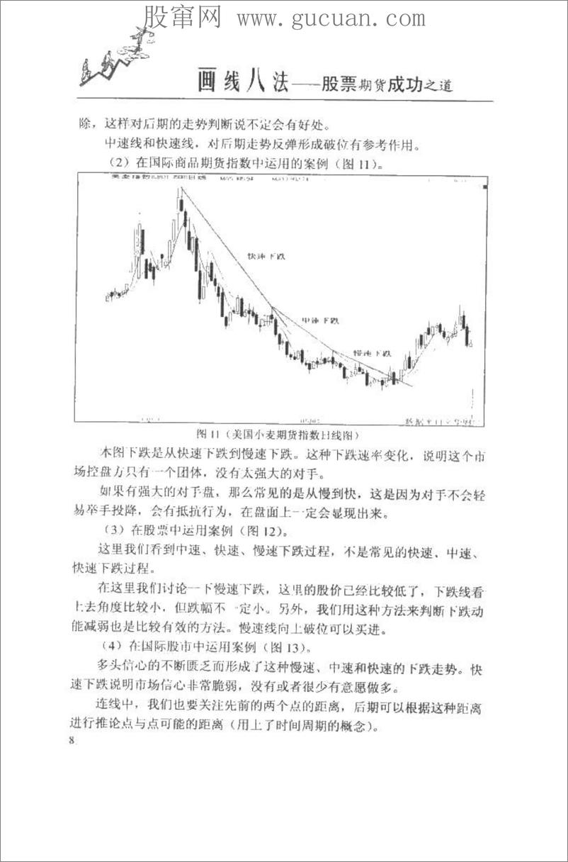 《画线八法 股票期货成功之道》 - 第15页预览图