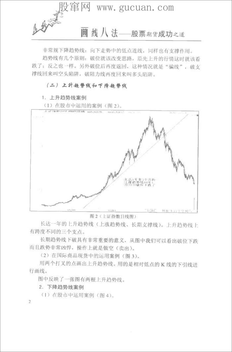 《画线八法 股票期货成功之道》 - 第9页预览图