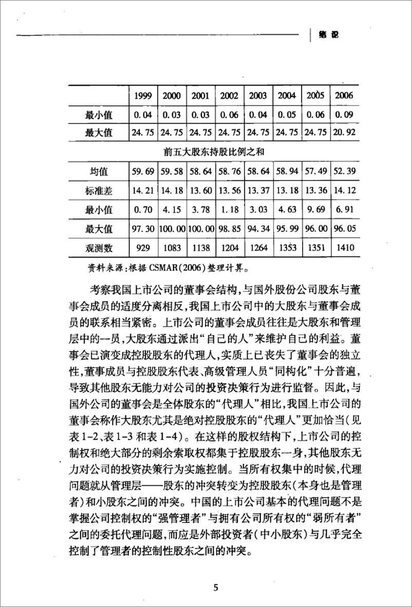 《上市公司非效率投资行为研究(姜锡明)》 - 第14页预览图