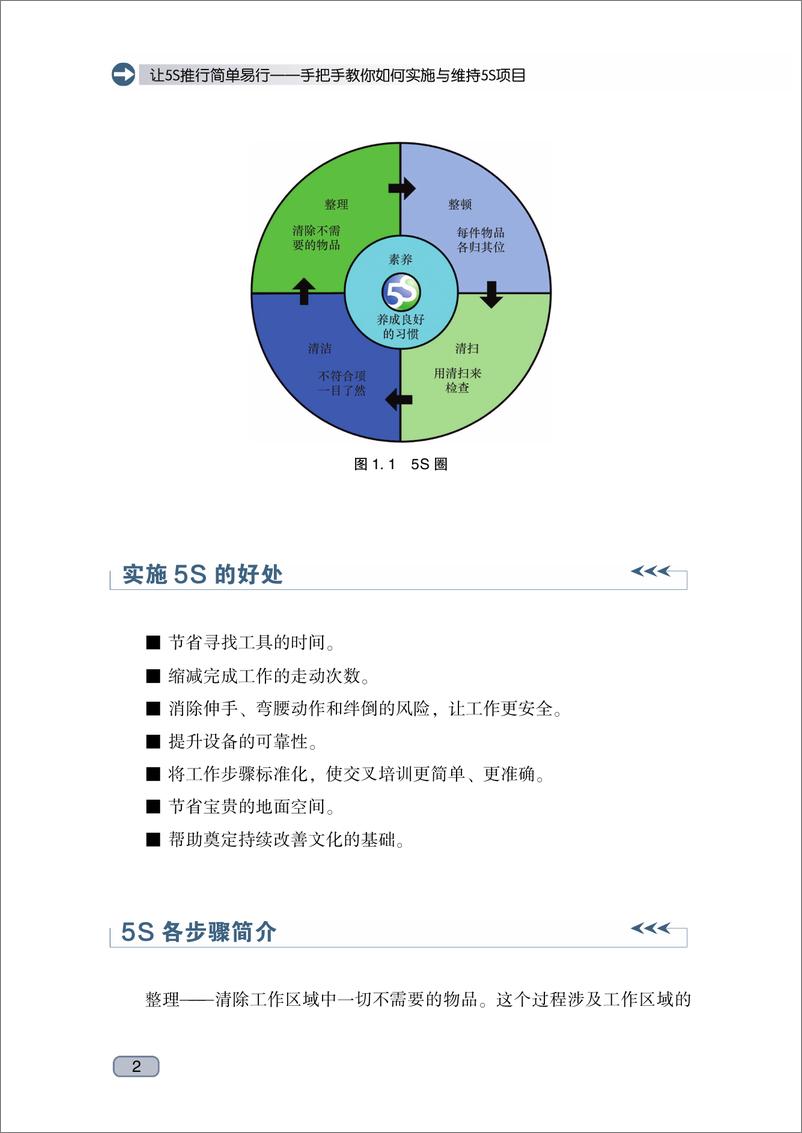 《让5S推行简单易行——手把手教你如何实施与维持5S项目》 - 第11页预览图