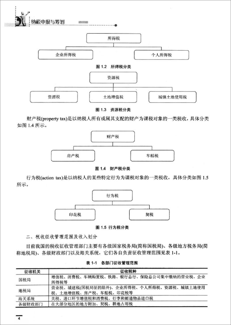 《纳税申报与筹划(李英艳)》 - 第11页预览图