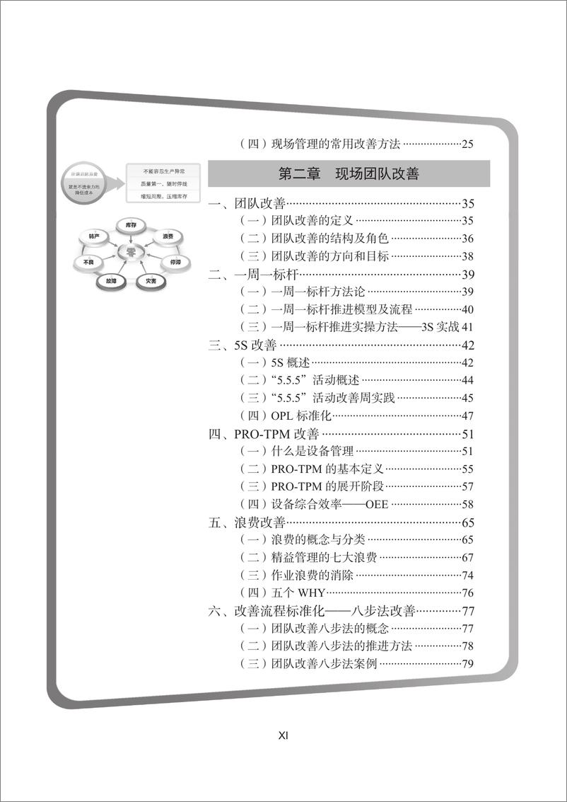 《图解精益管理标杆》 - 第13页预览图