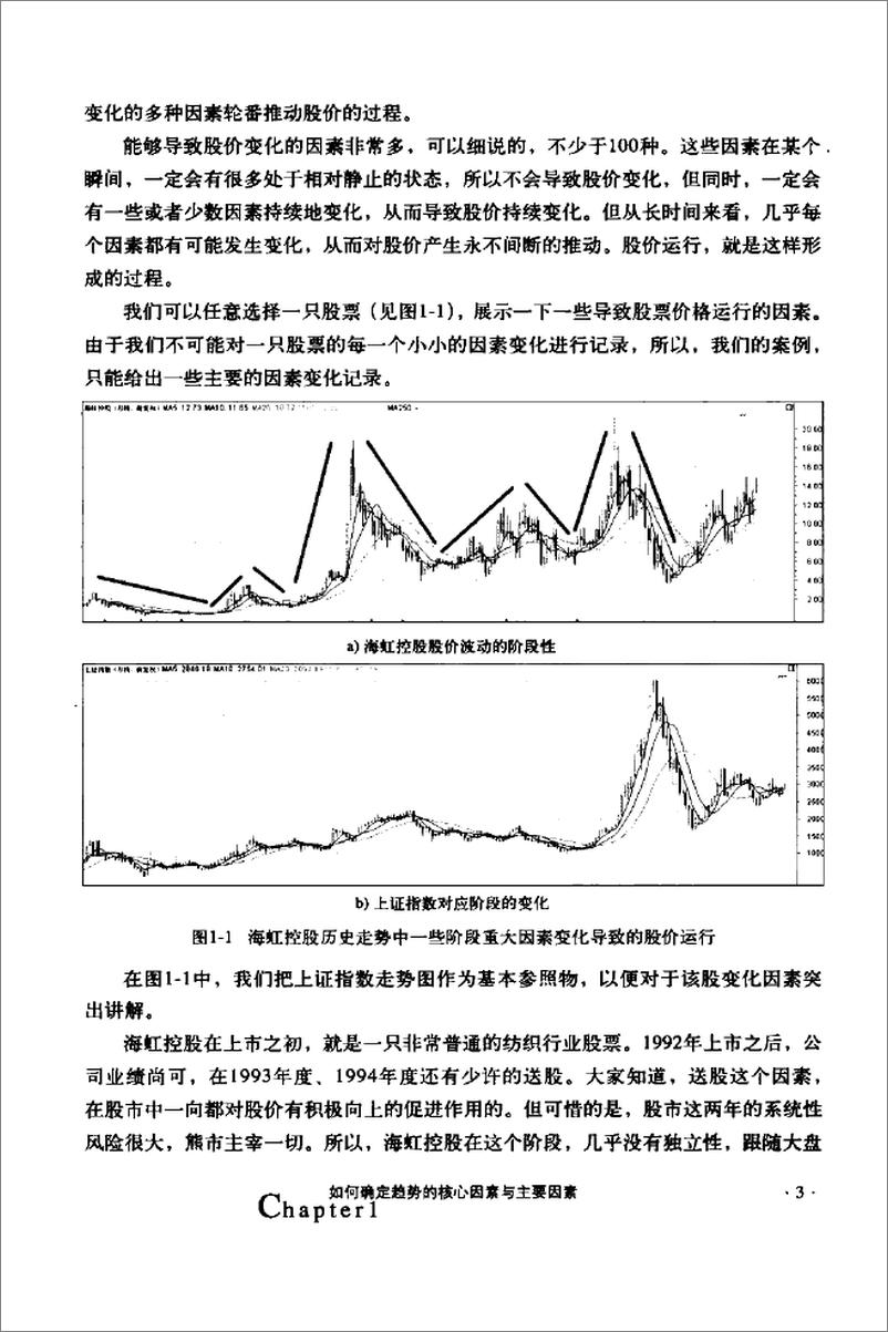 《股票投资策略与实战大全  上（高清）》 - 第15页预览图