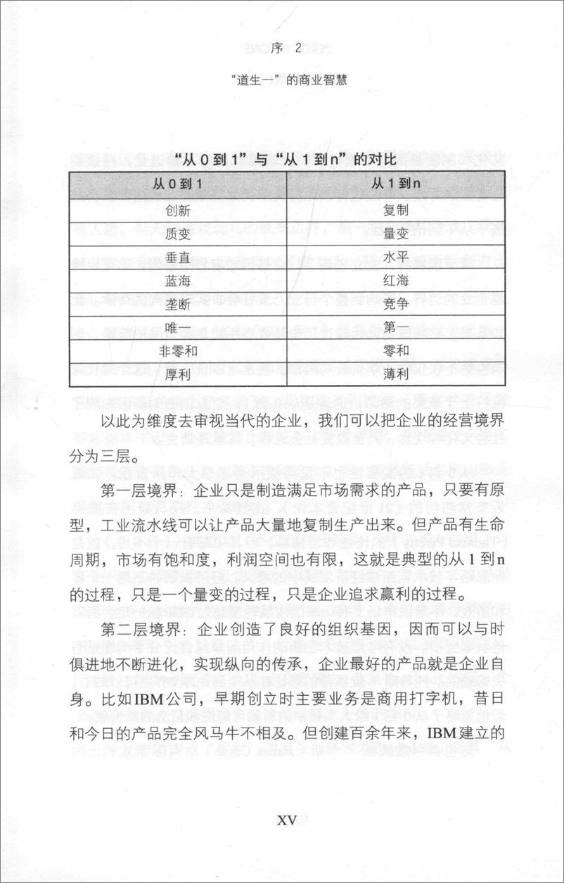 《从0到1：开启商业与未来的秘密》 - 第16页预览图