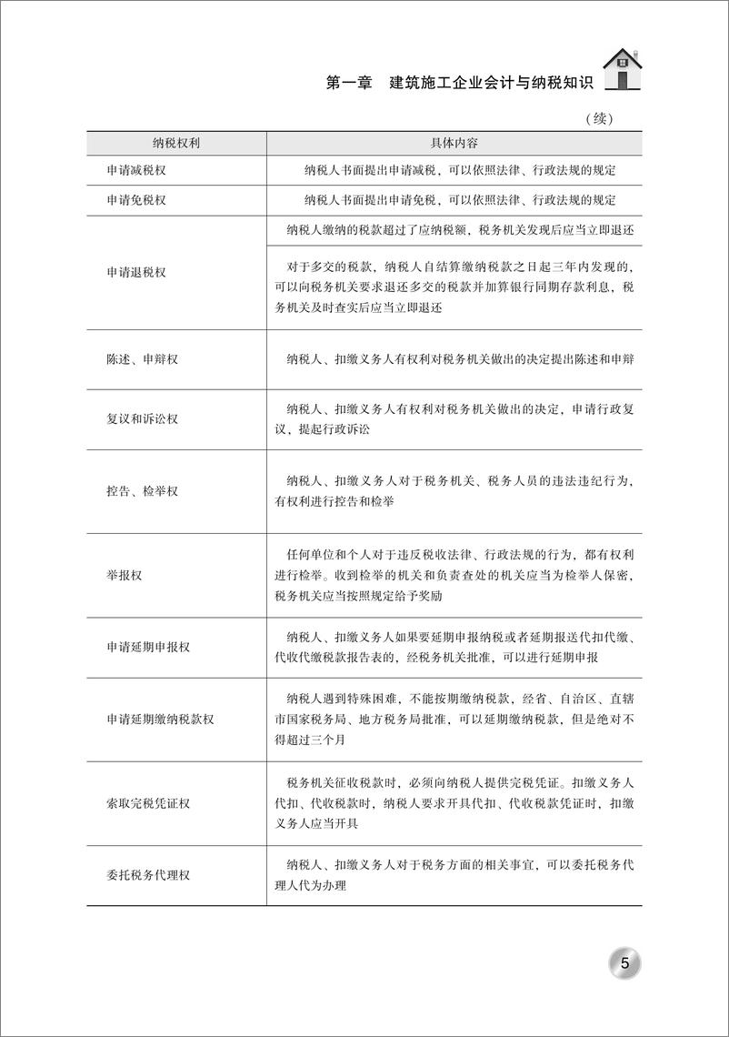 《建筑施工企业会计与纳税技巧_第2版》 - 第12页预览图