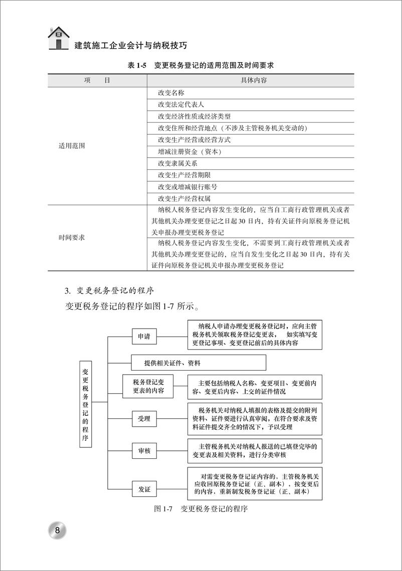 《建筑施工企业会计与纳税技巧_第2版》 - 第15页预览图