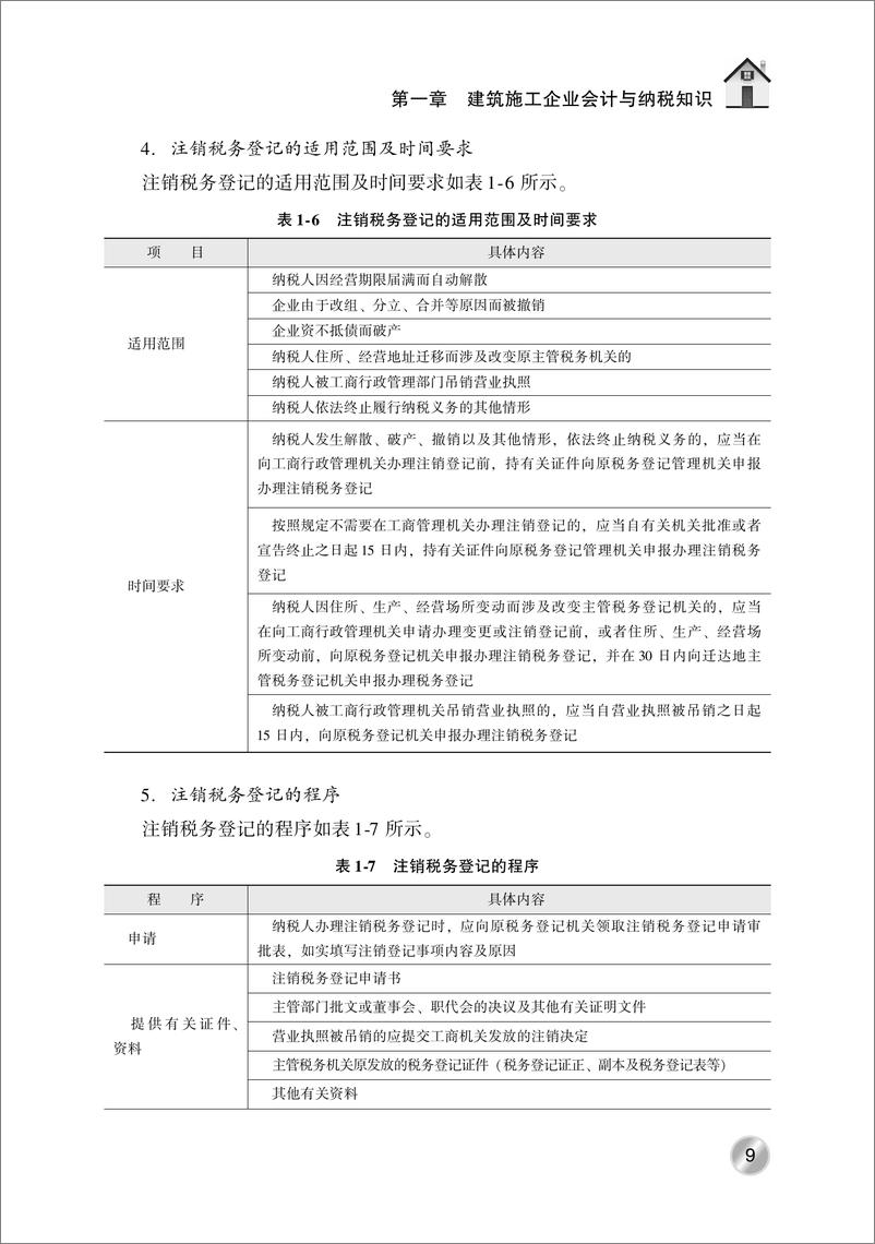 《建筑施工企业会计与纳税技巧_第2版》 - 第16页预览图