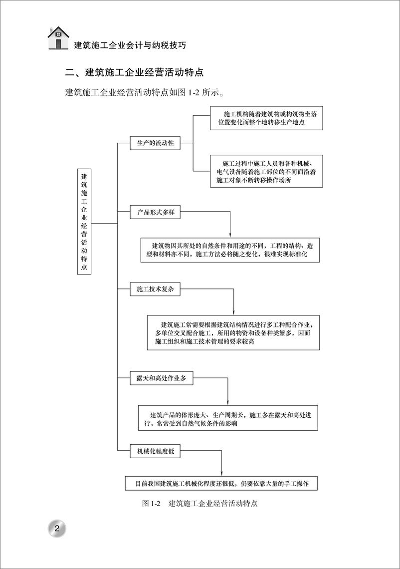 《建筑施工企业会计与纳税技巧_第2版》 - 第9页预览图