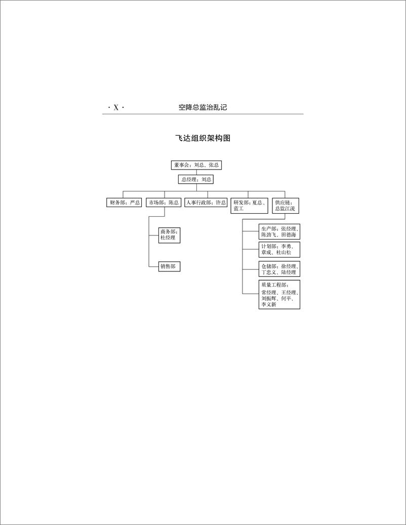 《空降总监治乱记》 - 第12页预览图