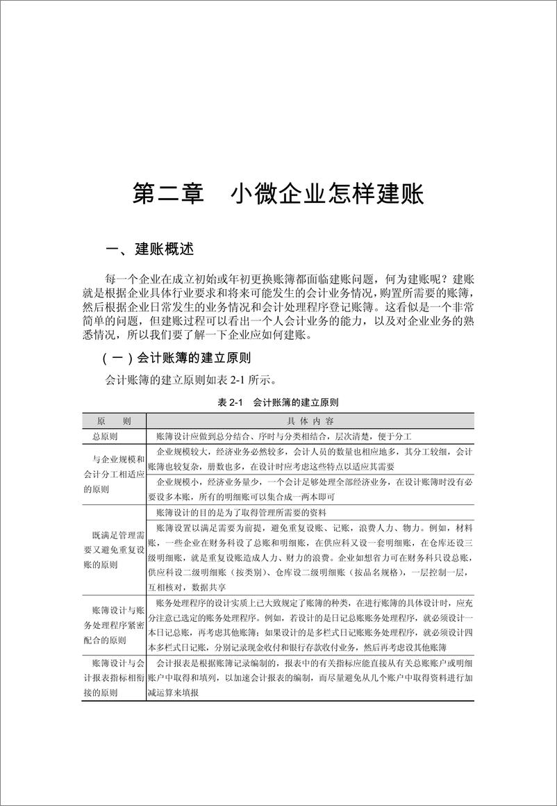 《小微企业建账、记账业务演示》 - 第13页预览图