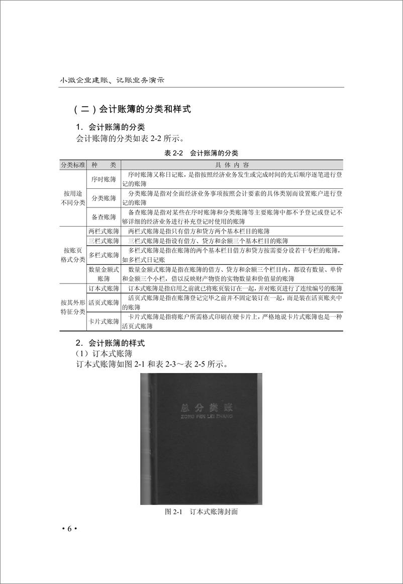 《小微企业建账、记账业务演示》 - 第14页预览图