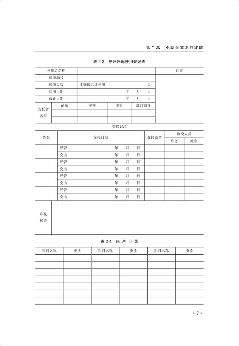 《小微企业建账、记账业务演示》 - 第15页预览图