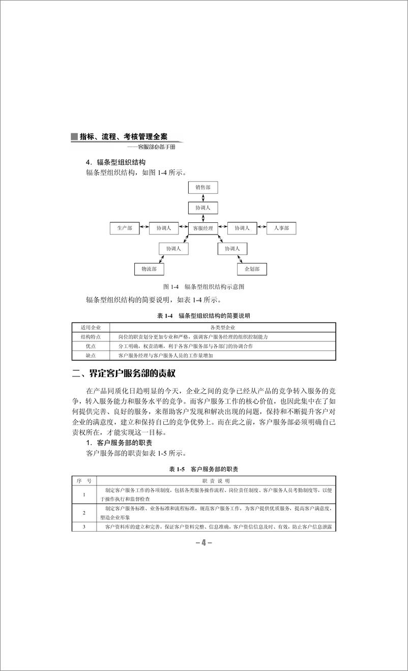 《指标、流程、考核管理全案：客服部必备手册》 - 第13页预览图