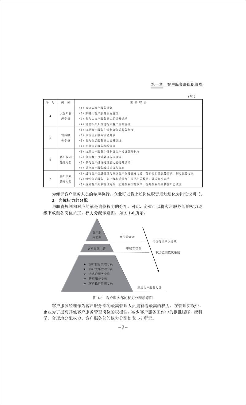 《指标、流程、考核管理全案：客服部必备手册》 - 第16页预览图